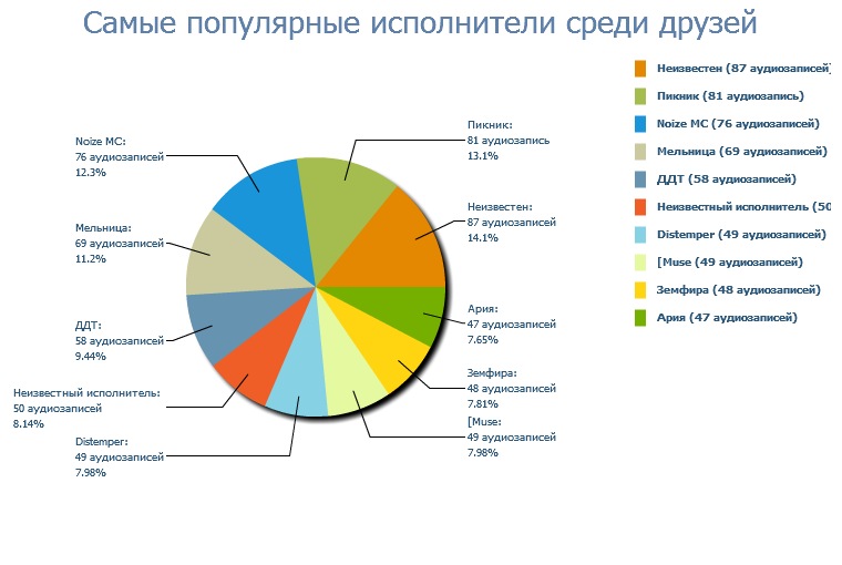 Сергей Карабиневич фотография #48