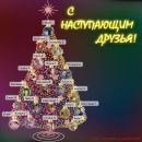 Фотография Лудинов Олег