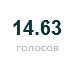 Андрій Малащук фотография #5 (источник - https://vk.com/id143894285)