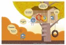 Віктор Якаба фотография #24 (источник - https://vk.com/id30026236)