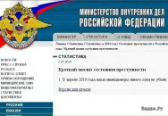 Борис Сергеевич фотография #31 (источник - https://vk.com/id223648)