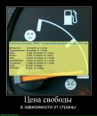 Фотография Суворова Максима