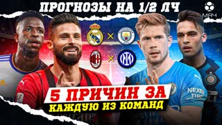 Прогнозы на 1/2 ЛЧ | МЯЧ Подкаст